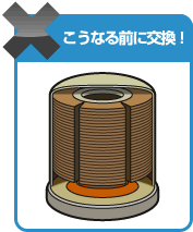 こうなる前に交換!